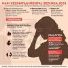 Kadar penyertaan tenaga buruh dan kadar pengangguran 80 gaji dan upah 81 statistik siswazah 85 pendapatan dan perbelanjaan isi rumah 90 pendapatan isi rumah 90 perbelanjaan penggunaan isi rumah 92 pengenalan bab 2 prestasi ekonomi sabah 1