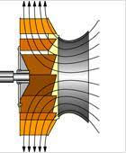 We did not find results for: Blower Fan Blade Life Gets Extended By The Use Of Coatings And Overlay Wear Plates