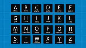 Jul 05, 2021 · orbihorn kleurplaat / orbihorn kleurplaat : Delta Foxtrot Alphabet The Entire Nato Phonetic Alphabet Including Digits Grafika Moim Zyciem