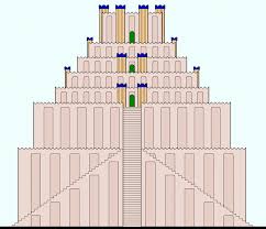 The nature of this structure makes evident the purpose in building it—to bring the divine down to earth. Etemenanki The Tower Of Babel Livius
