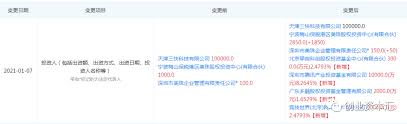 騰訊以技術豐富互聯網用戶的生活。 通過通信及社交軟件微信和 qq 促進用戶互相聯繫，並助其連接數字內容和生活服務，盡在彈指間。 通過高效廣告平台，協助品牌和市場營銷者觸達數以億計的中國消費者。 通過金融科技及企業服務. è…¾è®¯å†æ¬¡åšèµ·çŽ‹å…´çš„lp é¾™ç èµ„æœ¬ ç¾Žå›¢çš„ä¸‹ä¸€ä¸ªå°é'žæœº è¯åˆ¸æ—¶æŠ¥ç½'