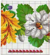 Cross Stitching Patterns