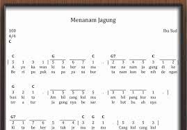 Not Angka Menanam Jagung Sekitar Musik