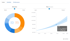Investment Portfolio Dashboard Sample Solution For Personal Portfolio Management Easily Extendable A Deta Portfolio Management Investing Investment Portfolio