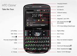 Htc x7510 (htc athena) de . Amazon Com Htc Ozone Windows Phone Verizon Wireless Celulares Y Accesorios