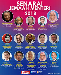 2018 goverment info kerajaan lifestyle menteri perdana menteri senarai senarai menteri kabinet senarai menteri kabinet 2018 tun mahathir. Sinar Harian Senarai Jemaah Menteri 2018 Facebook