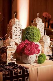But, to overwhelm everybody with. Diy Ramadan Decorations For Your Home
