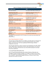 Writing research proposal with example. Buying 1 Page Research Proposal Example Outline Servicenow Peatix