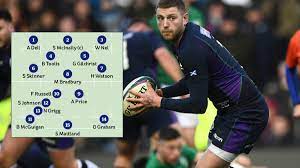 England, croatia, scotland, czech republic. Scotland Team Vs England The Starting Xv In Full