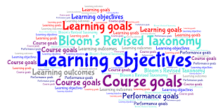 Learning Objectives: About the What, How and Who