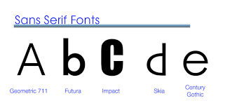 Letter t in different fonts. Pick Fonts For Emotion And Power Larry Jordan