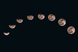 A 'super blue blood moon' in san francisco, in 2018. South African Lunar Events In 2021