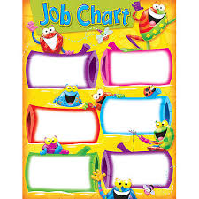 Wipe Off Frog Tastic My Job Chart Poster