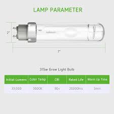 Parabolic vertical umbrella hood reflector. Buy Vivosun 315w Full Spectrum 3000k Ceramic Metal Halide Grow Light Bulb High Efficiency Low Heat Cmh Cdm Grow Lamp For Flowering Online In Vietnam B06wlh41jl