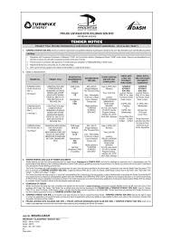 Projek lintasan kota holdings sdn bhd. Tender Notice Construction And Completion Of Remaining Atgrade Works And Other Associated Works At Project Damansara Shah Alam Elevated Expressway Dash Damansara Shah Alam Elevated Expressway
