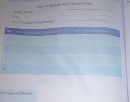 We did not find results for: Tugas Seni Budaya Kls 9 Hal 216 Itu Kak Brainly Co Id