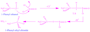 Sni Reaction Chemsolve Net Reactions Chart Image
