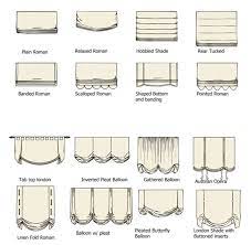 A style of shade pty. Marie Flanigan Interiors