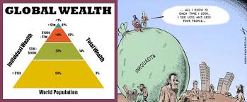 The Concentration of Wealth | Coachella Valley Weekly