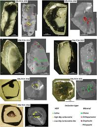 While raw diamonds don't twinkle in the traditional sense, many have a more. The Involvement Of Diamond Forming Fluids In The Metasomatic Cocktail Of Kimberlite Sources Springerlink