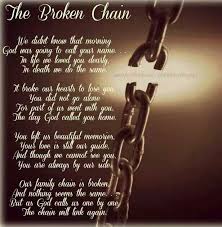 Jul 30, 2020 · this page is aimed at people who want to send wishes to their deceased loved ones in heaven in honor of their birthdays. Rest In Peace Suicide Quotes Losing A Loved One Tumblr Dogtrainingobedienceschool Com