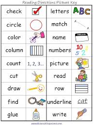 I Can Read Directions Printable Chart Free 1 Direction