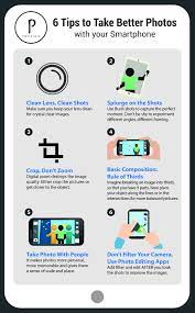 Infographic 6 Tips To Take Better Photos With Your Smartphone Postalgia Prints Http Postalgia Co Blog Take Better Photos Cool Photos Photo