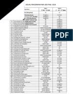 Aset alih mp3 & mp4. Kew Pa 3 Daftar Aset Alih Yang Bernilai Rendah