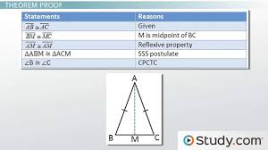 Both having three same lengths. Congruency Of Isosceles Triangles Proving The Theorem Video Lesson Transcript Study Com