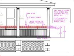 Videos matching roblox boy outfit codes in desc revolvy. Porch Railing Height Building Code Vs Curb Appeal Front Porch Design Deck Railing Height House With Porch