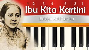 Ini adalah hari yang indah untuk wanita karena kita merayakan kelahiran wanita hebat r.a. Contoh Warna Gambar Ibu Kita Kartini Cerita Tentang Kehidupan Ibu Kartini Contoh Oliv