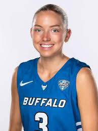 2025-26 Women's Basketball Roster