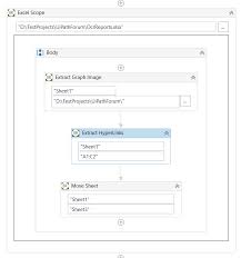 copy existing charts from excel to powerpoint rpa