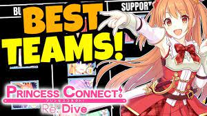 BEGINNER TEAM CHEAT SHEET!!! [Princess Connect! Re:Dive] - YouTube