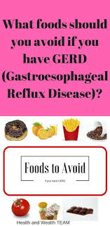 What Foods Should You Avoid If You Have Gerd Gastroesophageal Reflux Disease Nature S Sunshine Gerd Recipes Gerd Gastroesophageal Reflux Disease
