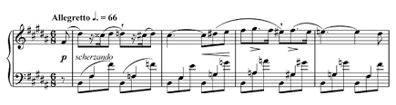 Chopin Nocturne Op 9 No 1 Download Piano Sheet Music
