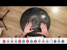 Hang Handpan Tutorial For Beginners Lesson 8 Groove Youtube Drum Lessons Drum Room Drum Patterns