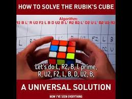 How To Solve The Rubik S Cube A Universal Solution Rubiks Cube Solving A Rubix Cube Rubric Cube