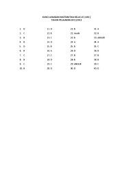 Jawaban latihan 6 esps matematika kelas 5 halaman 18. Kunci Jawaban Matematika Kelas Vi
