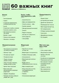 эрик берн игры в которые играют люди читать онлайн Chek Listy In 2020 Motivational Books Books To Read Study Motivation