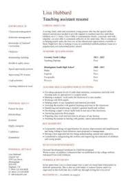 The skills and experience you focus on will likely be drawn from your academic projects. Entry Level Resume Templates Cv Jobs Sample Examples Free Download Student College Graduate