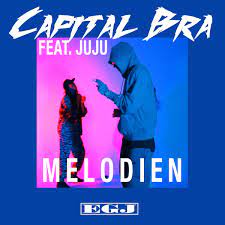 Click robloxplayer.exe to run the roblox installer, which just downloaded via your web browser. Capital Bra Feat Juju Melodien Austriancharts At