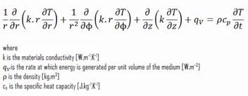 Is it possible to have an equation describing the circle with only the following elements: What Is Heat Equation In Cylindrical And Spherical Coordinates Definition