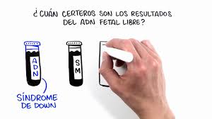 Prueba De Deteccion De Adn Fetal Libre Youtube