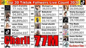Top 20 Tiktok Followers Count Live 2020 Charli D Amelio Addison Rae Top 20 Addison Charli D Amelio