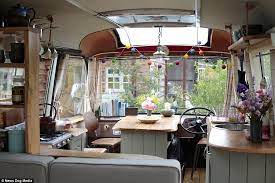 Pin On Digital Nomad Style