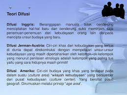 Teori Dan Metode Penelitian Antropologi Budaya Ppt Download