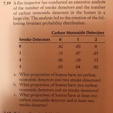 Solved So I Need Help With Problem 7 61 But It Needs Data