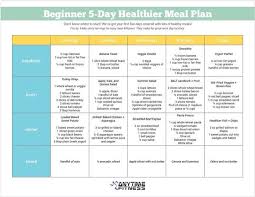 Beginner 5 Day Healthier Meal Plan Healthy Meal Plans How To Plan Meal Planning