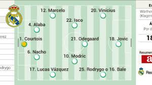 La última hora del real madrid en sport. Bbtrlgi5lfkz M